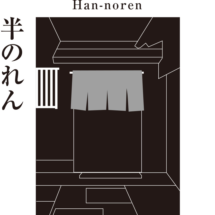 暖簾うんちく 暖簾のはじまりや歴史 形や種類 サイズ 色の決めごと 地域による違いなどについて