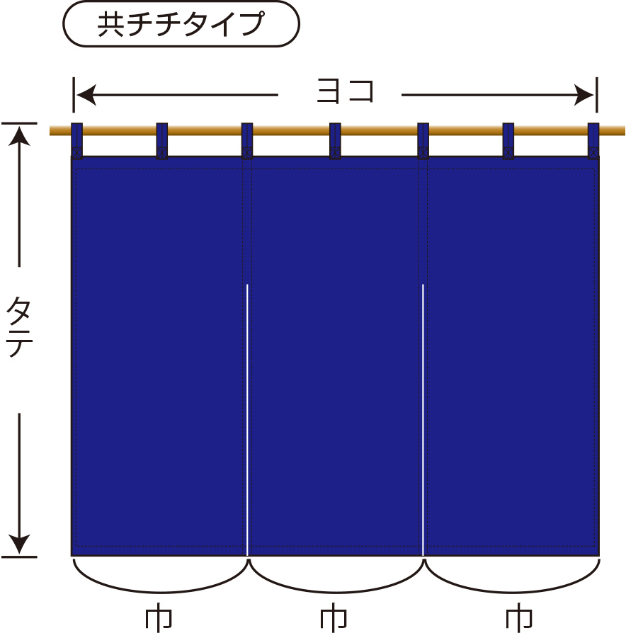 暖簾うんちく 暖簾のはじまりや歴史 形や種類 サイズ 色の決めごと 地域による違いなどについて