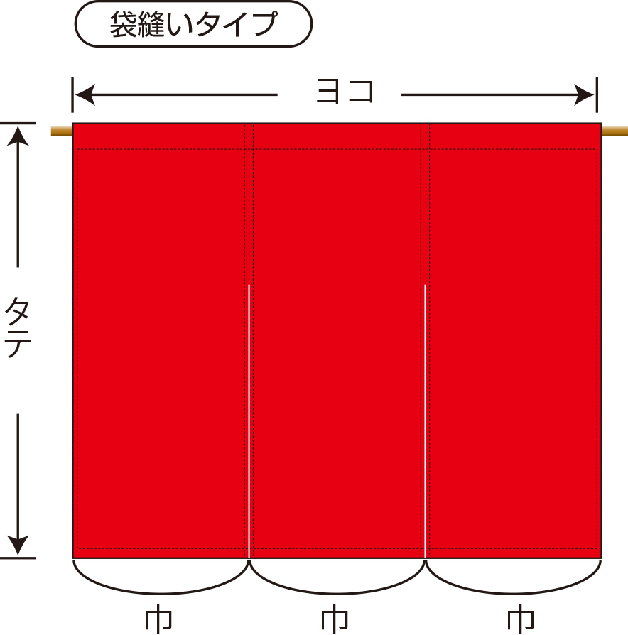 暖簾うんちく 暖簾のはじまりや歴史 形や種類 サイズ 色の決めごと 地域による違いなどについて